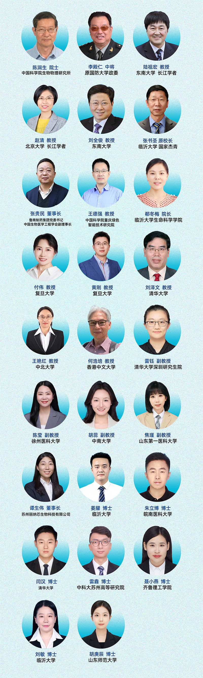 报告嘉宾 报告嘉宾