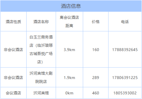 酒店信息 酒店信息